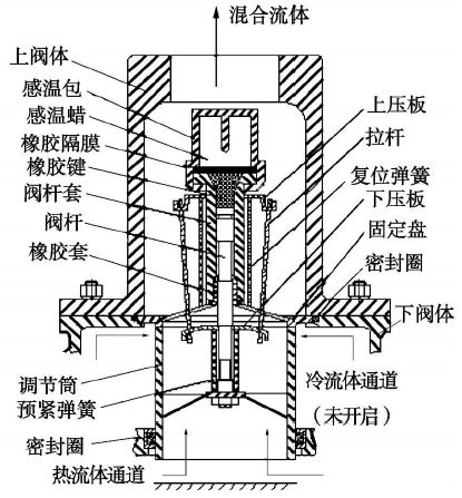 pg模拟器在线试玩