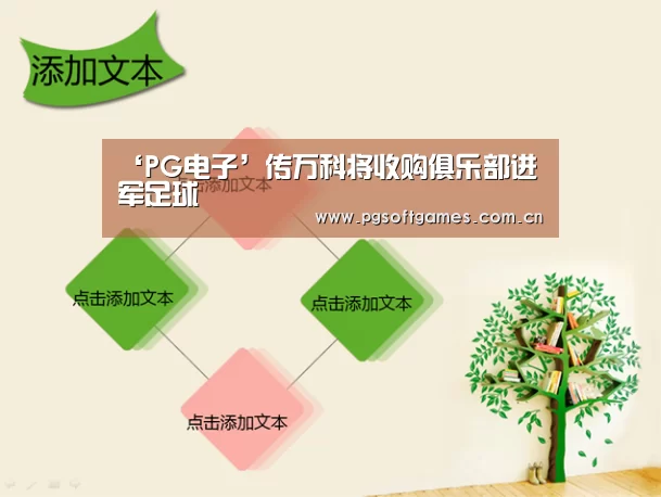 ‘PG电子’传万科将收购俱乐部进军足球(图1) pg电子模拟器手机版