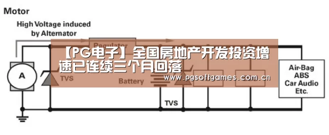 PG电子