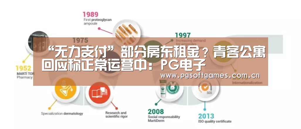 “无力支付”部分房东租金?青客公寓回应称正常运营中:PG电子(图2) PG电子